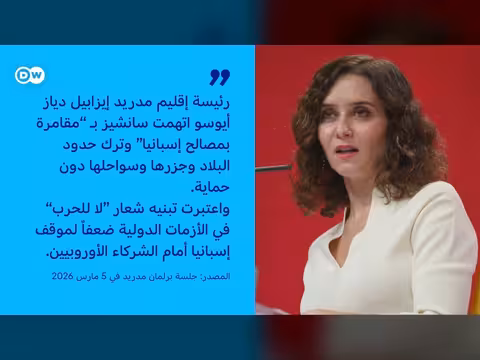 هل تستعيد المغرب سبتة ومليلية عبر حرب إيران؟