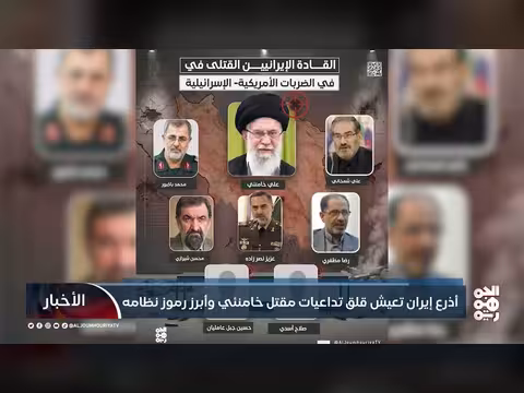 مقتل خامنئي: تداعيات على أذرع إيران في اليمن ولبنان والعراق