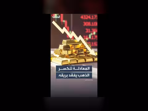 الذهب يتراجع بنسبة 18% وسط قوة الدولار