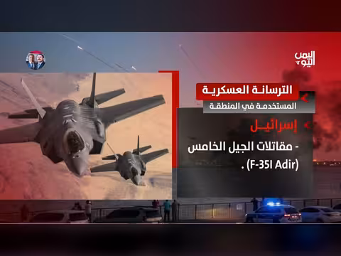 الترسانة العسكرية في المنطقة