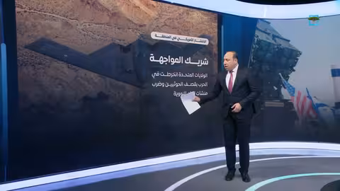 التموضع العسكري الأمريكي في الشرق الأوسط... إعادة تقييم وتوسع