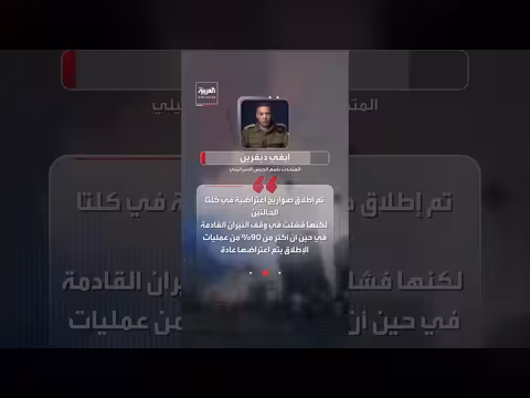 عطل في الدفاعات الإسرائيلية يسمح بمرور صواريخ إيرانية