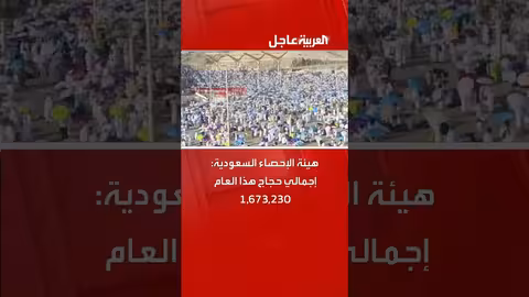 عدد الحجاج لهذا العام يتجاوز 673 ألفاً