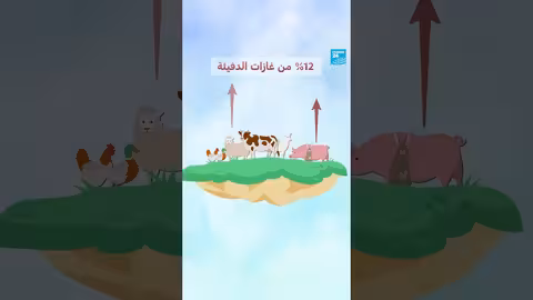 الانتاج الحيواني وانبعاثات الغازات الدفيئة: أرقام وإحصائيات