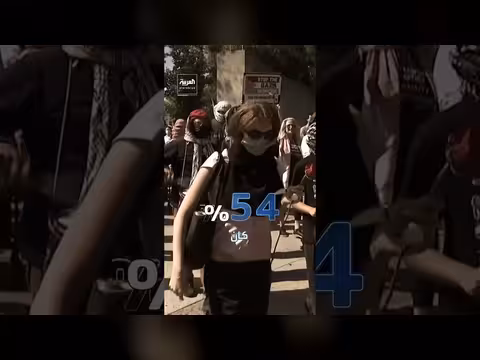 تراجع حاد في دعم الأمريكيين لإسرائيل لصالح الفلسطينيين