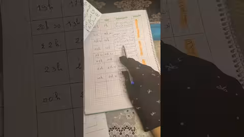 الإمتحان الجهوي في 3 أيام أسهل طريقة للإستعداد للإمتحان طريقة علمية ضمن بيها النجاح في آخر لحظة