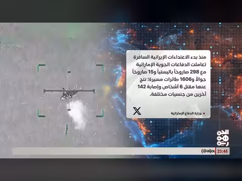 الإمارات تصدى ل294 صاروخاً إيرانياً