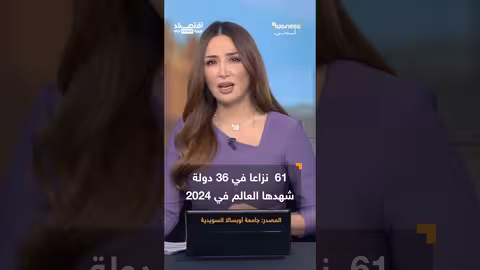 024: خسائر بـ 20 تريليون دولار وآلاف القتلى والمشردين