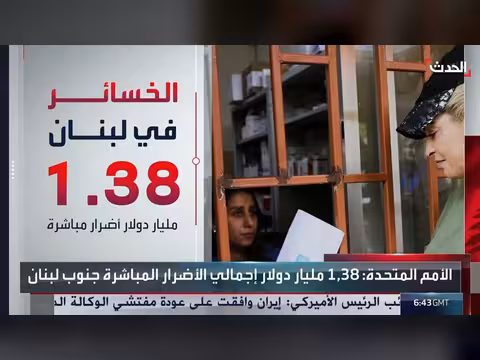 تجاوزت الأضرار الإسرائيلية في جنوب لبنان 1.38 مليار دولار