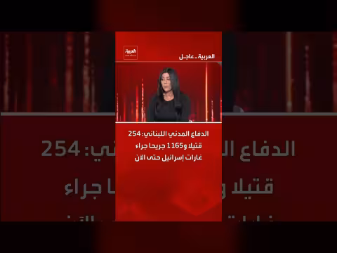 الدفاع المدني اللبناني: 254 قتيلا و1165 جريحا جراء غارات إسرائيل
