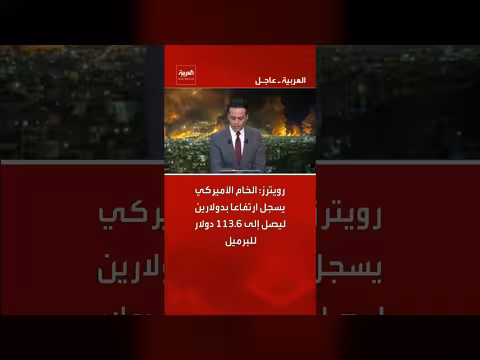 الخام الأميركي يرتفع إلى 113.6 دولار للبرميل