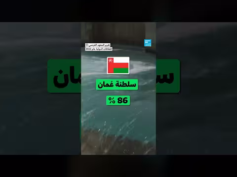 اعتماد دول الخليج على محطات تحلية المياه بعد تهديدات إيران