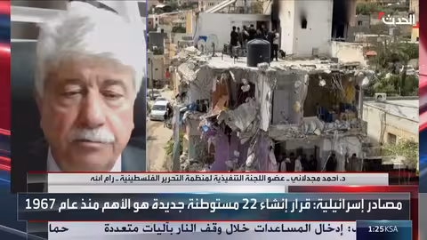 تصعيد الاستيطان الإسرائيلي وتهديد حل الدولتين