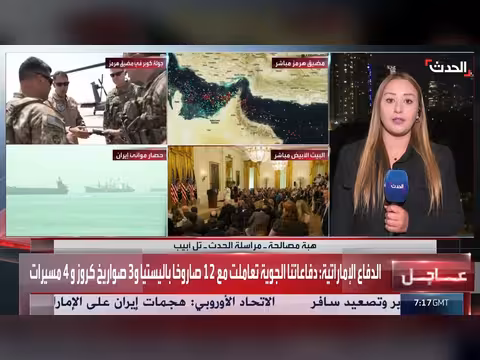 إسرائيل تعلن عن ضربات استباقية لإيران