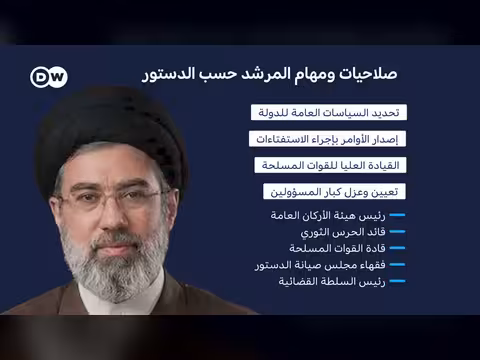 إيران تعين مجتبى خامنئي مرشدا أعلى: ردود فعل دولية وتحديات محتملة