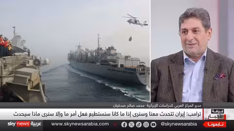 الخيارات العسكرية الأمريكية المحتملة ضد إيران