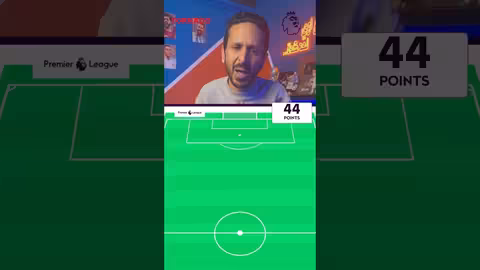 عملت الوايلد كارد ولبستني | رزع الفانتازي