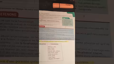 tronc commun la production écrite décrire une personne وصف شخص جدع مشترك علوم وآداب