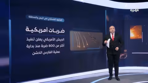 كيف تبدو الخارطة العسكرية في اليمن بعد التدخل الأمريكي؟