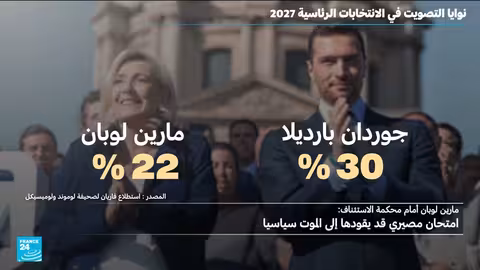 مارين لوبان أمام محاكمة استئناف حاسمة