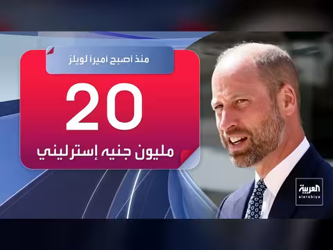 كوريا الجنوبية تستعد للمسيرات ضد الشمالية