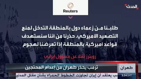 شاب إيراني مهدد بالإعدام بسبب احتجاجات إيران