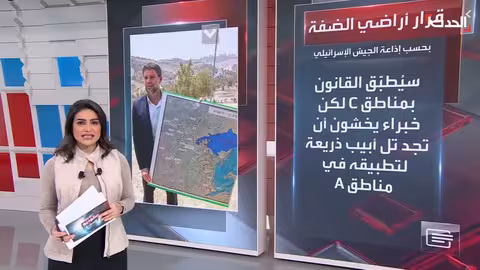 تدهور الأوضاع في الضفة الغربية: تقديرات إسرائيلية بتحذيرات من تصعيد خطير