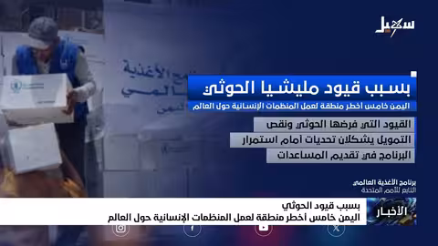 بسبب قيود الحــ... ــوثي... اليمن خامس أخطر منطقة لعمل المنظمات الإنسانية حول العالم
