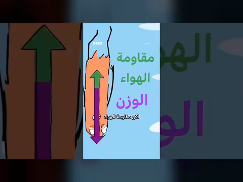 لماذا الطائرات طويلة ومدببة؟ درس العلوم يشرح ذلك