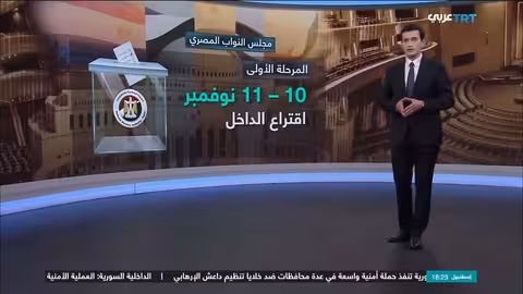 مجلس النواب المصري: نظرة على التركيبة، الصلاحيات، والنظام الانتخابي