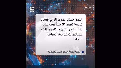 تقرير دولي: اليمن ضمن أعلى خمس دول احتياجًا للمساعدات