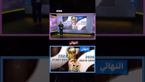 أسعار تذاكر كأس العالم 2026: ارتفاع كبير يثير جدلاً واسعاً