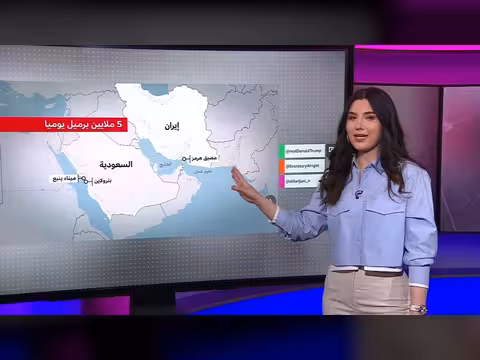 البدائل لمضيق هرمز في ظل الحرب الأمريكية - الإسرائيلية