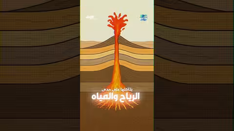 عين الصحراء: لغز جيولوجي في موريتانيا يكشف أسراره