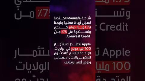 الأحداث الاقتصادية العالمية الأسبوعية