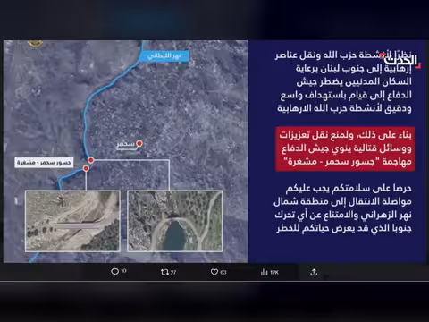 سقوط شظايا صاروخ عنقودي على 10 مواقع إسرائيلية