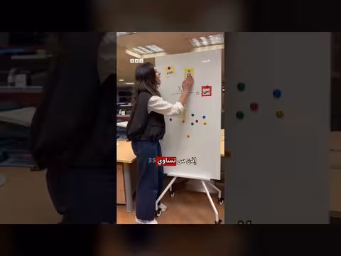 اختبار حسابي: ما هو سعر الجاكيت بعد خصم 35%؟