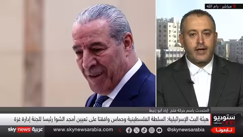 غزة والضفة على أبواب تغيير سياسي