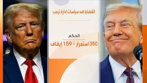 زيلينسكي: محاولات اغتيال متكررة وتصعيد عسكري أوكراني