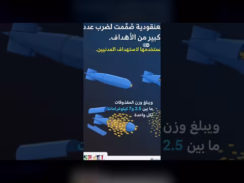 إسرائيل: تداول فيديوهات لصواريخ إيرانية ذات رؤوس منشطرة