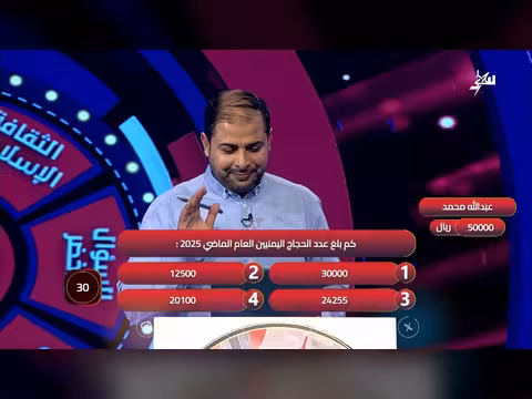 هذي اليمن: الحلقة السادسة - استعراض قضايا يمنية متنوعة