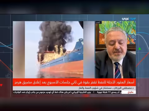 إسرائيل وإيران. . تهديدات وتأثيرات محتملة على أسعار النفط