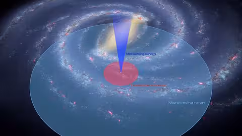 كواكب نيبتون الباردة: هل هي البقعة الجميلة لكوكب خارجي؟