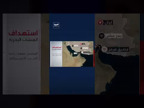 الضربات الأميركية تستهدف قواعد الصواريخ الإيرانية العسكرية