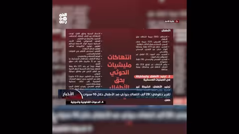 اليمن: ميليشيا الحوثي ترتكب 285 جريمة ضد الأطفال منذ 2015