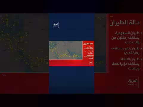 حالة الطيران في الشرق الأوسط مع تصاعد التوترات