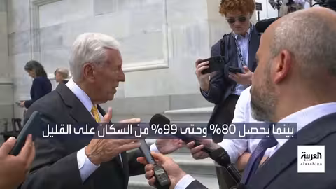 خلافات أمريكية حول موازنة ترامب وتأثيرها على الاقتصاد والمواطنين