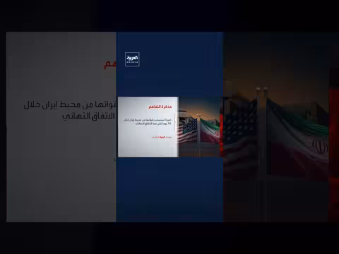 مذكرة التفاهم الأميركية الإيرانية