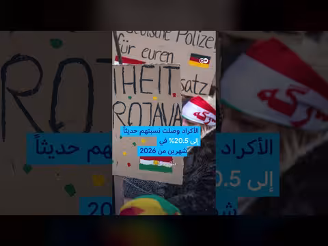 ألمانيا والأقليات السورية