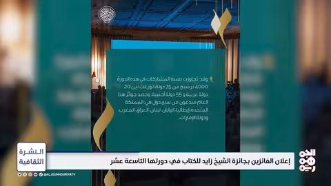 إعلان الفائزين بجائزة الشيخ زايد للكتاب في دورتها الـ19 | النشرة الثقافية